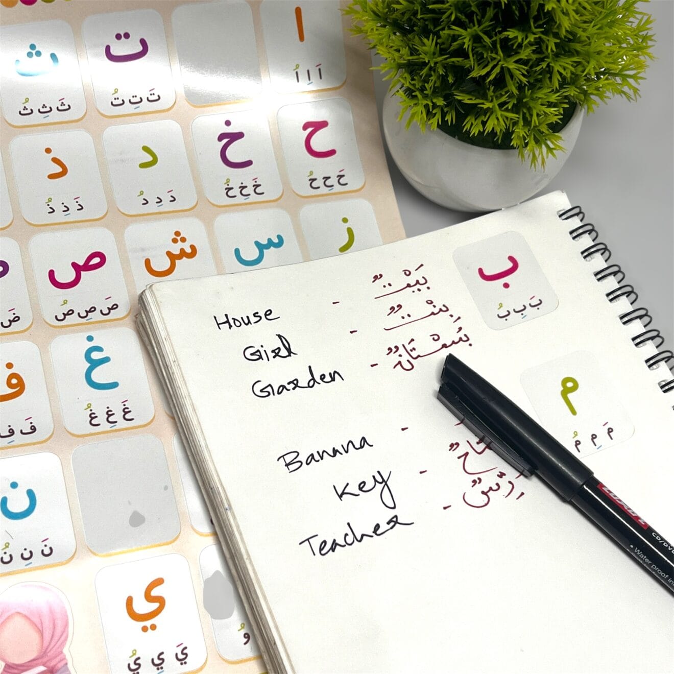 Arabic Alphabet Sticker Pack – 28 Glossy Waterproof Vinyl Letters for ...
